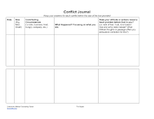 Conflict Journal - Lowcountry Biblical Counseling Center